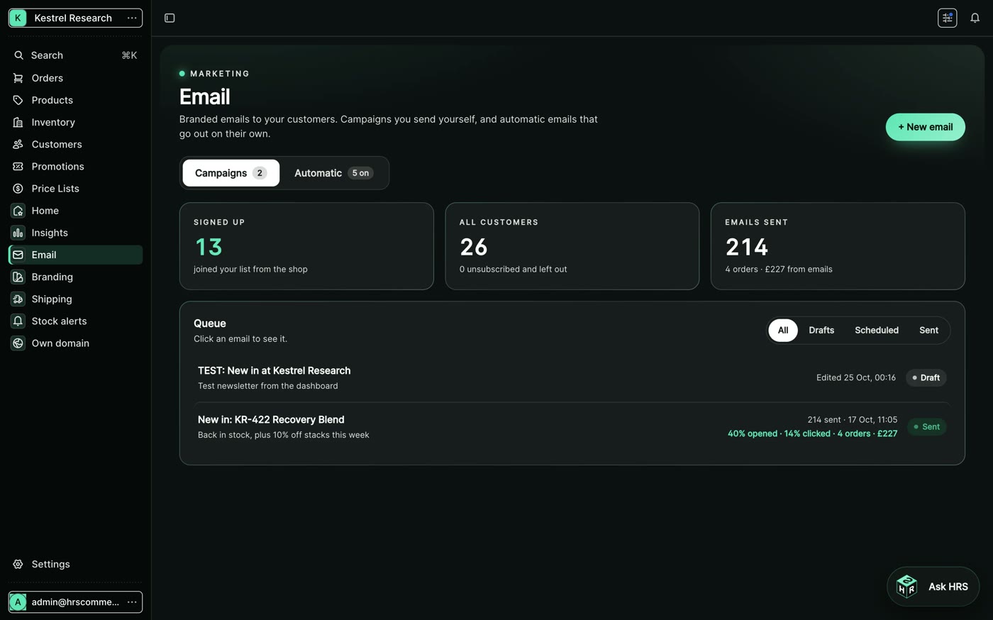 Email: automatic emails, newsletters with product cards, and results per send: opened, clicked, orders, revenue.